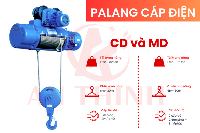 palang-cap-dien-CD-MD