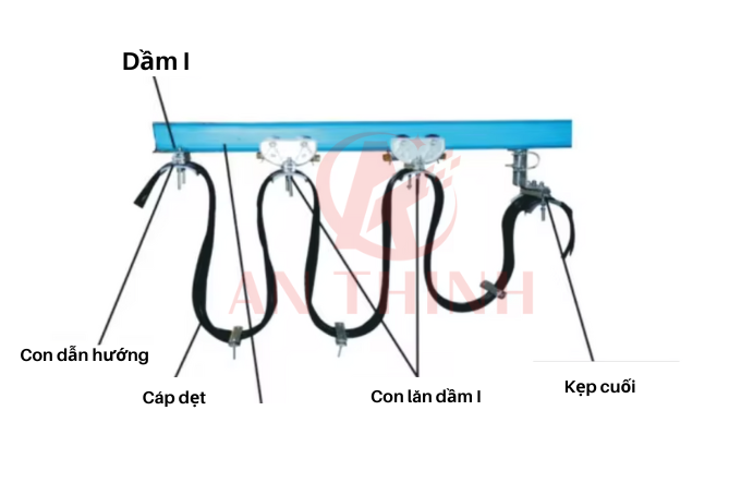 con-lan-dam-I